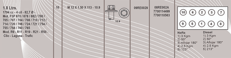 TORNILLOS TAPA CILINDRO REN 19 / CLIO / MEGANE / EXPRESS DIESEL F8Q / F3P (RE02)
